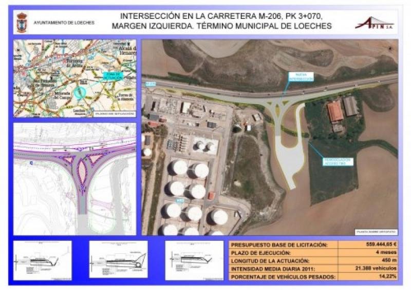 PROYECTO DE CONSTRUCCIÓN: INTERSECCIÓN EN LA CARRETERA M-206, PK 3+070, MI, LOECHES
